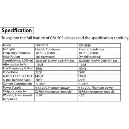 Outlet JTS CM-503U-WH Niskoprofilowy mikrofon powierzchniowy (biały mat/półkardioida), z możliwością zamontowania nie tylk